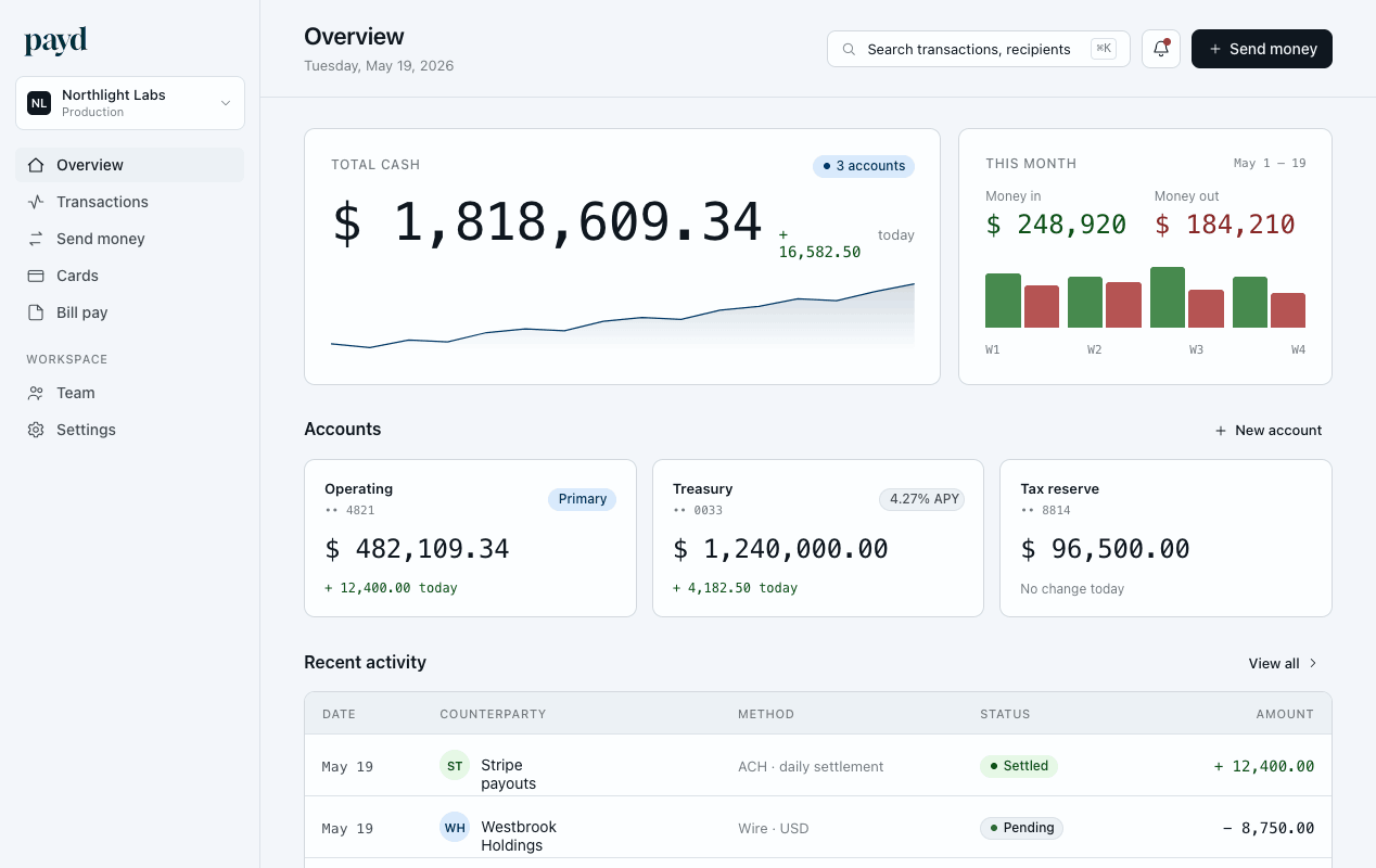 Payd dashboard with invoices, payments and FX rates