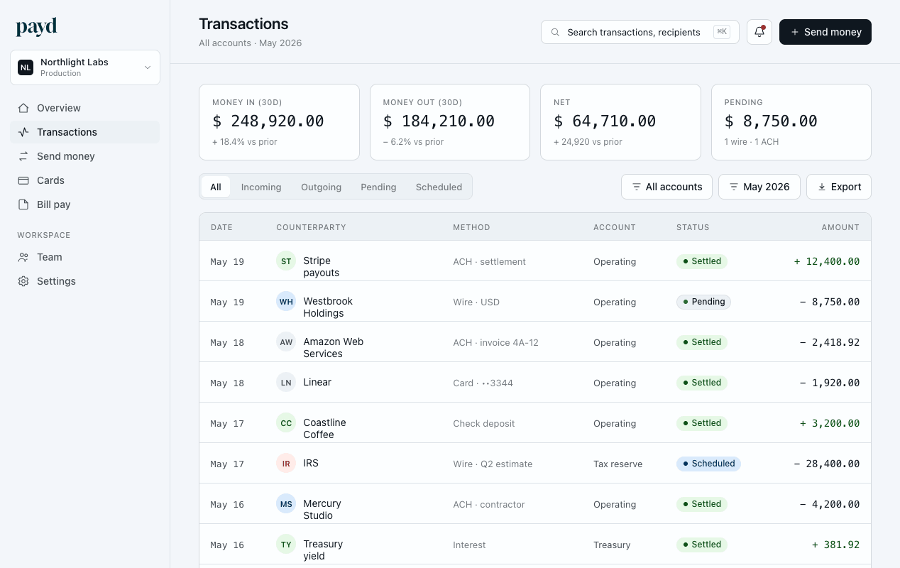 Payd transactions view listing payments by client, account and status